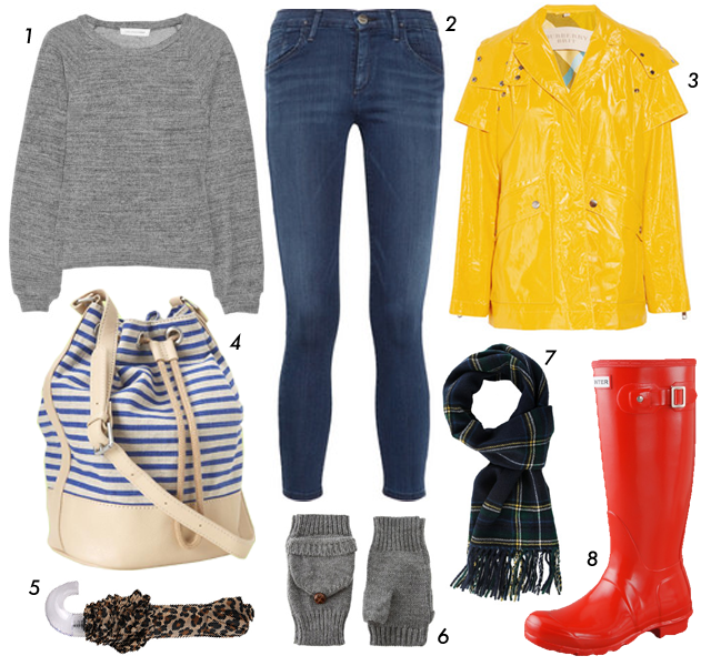 rainy_weather